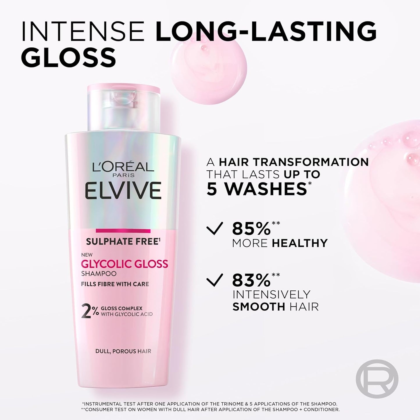 L'Oreal Paris Elvive Glycolic Gloss Shampoo, With Gloss Complex and Glycolic Acid