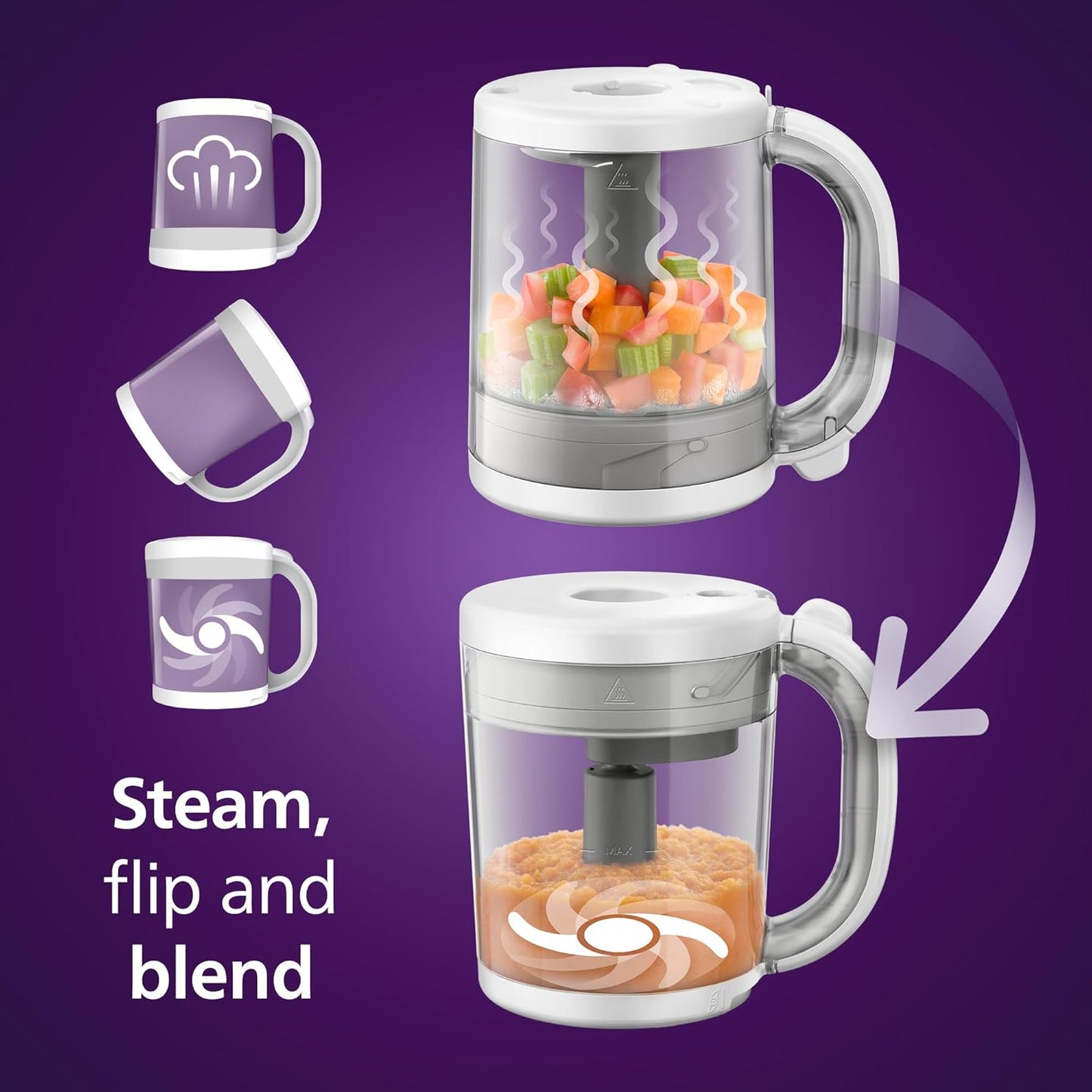 Philips Avent Premium 4-in-1 Steamer Blender, Baby Food Maker, Steam, Blend, Defros