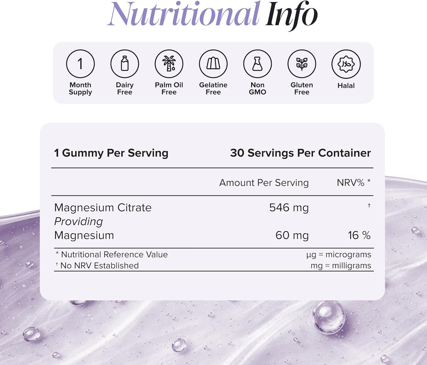 Kids Magnesium Gummies - 546 Mg Magnesium Citrate Providing 60 mg of Magnesium