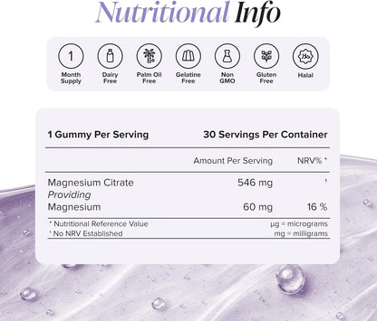 Kids Magnesium Gummies - 546 Mg Magnesium Citrate Providing 60 mg of Magnesium